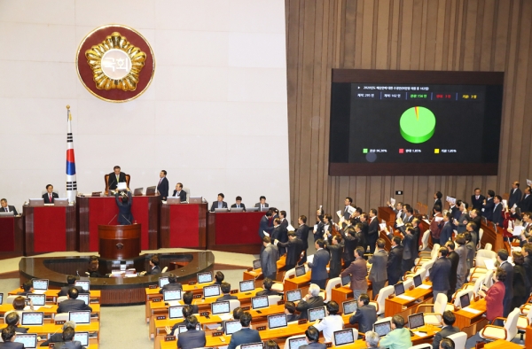 내년도 예산안이 진통 끝에 본회의를 통과했다. 문희상 국회의장이 지난 10일 저녁 국회 본회의에서 한국당 의원들의 항의 가운데 2020년 예산안을 가결하고 있다.