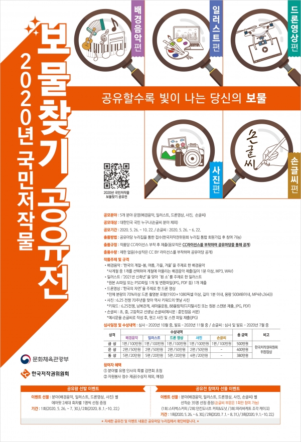 ‘2020년 국민저작물 보물찾기 공유전’포스터