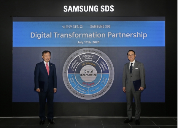 삼성SDS 홍원표 대표(우측)와 성균관대학교 신동렬 총장이 삼성SDS 잠실캠퍼스에서 디지털트랜스포메이션 추진을 위한 산학협약을 체결했다.