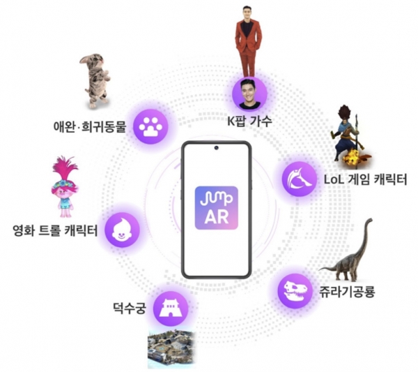점프 AR은 K팝 가수, 애완·희귀 동물, LoL(롤) 게임 캐릭터 등 실감나는 움직임과 음향효과를 갖춘 AR 콘텐츠를 제공한다.