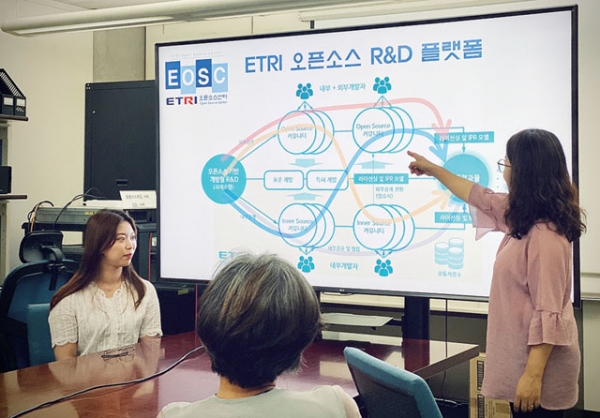 오픈소스화 R&D 플랫폼 체계를 설명하는 ETRI 연구원.