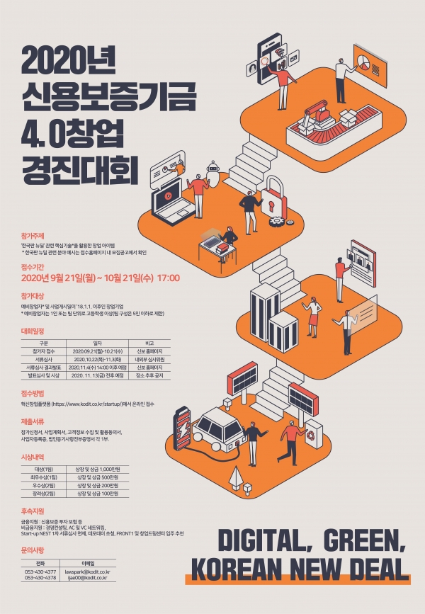 신용보증기금, 4.0 창업경진대회 개최