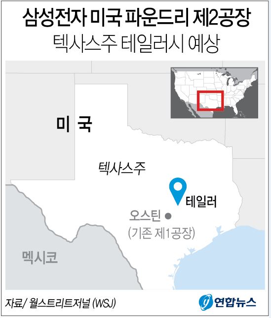 삼성전자가 24일 미국 파운드리(반도체 위탁생산) 제2공장 부지를 텍사스주 테일러시로 결정했다고 밝혔다 [연합뉴스 제공]