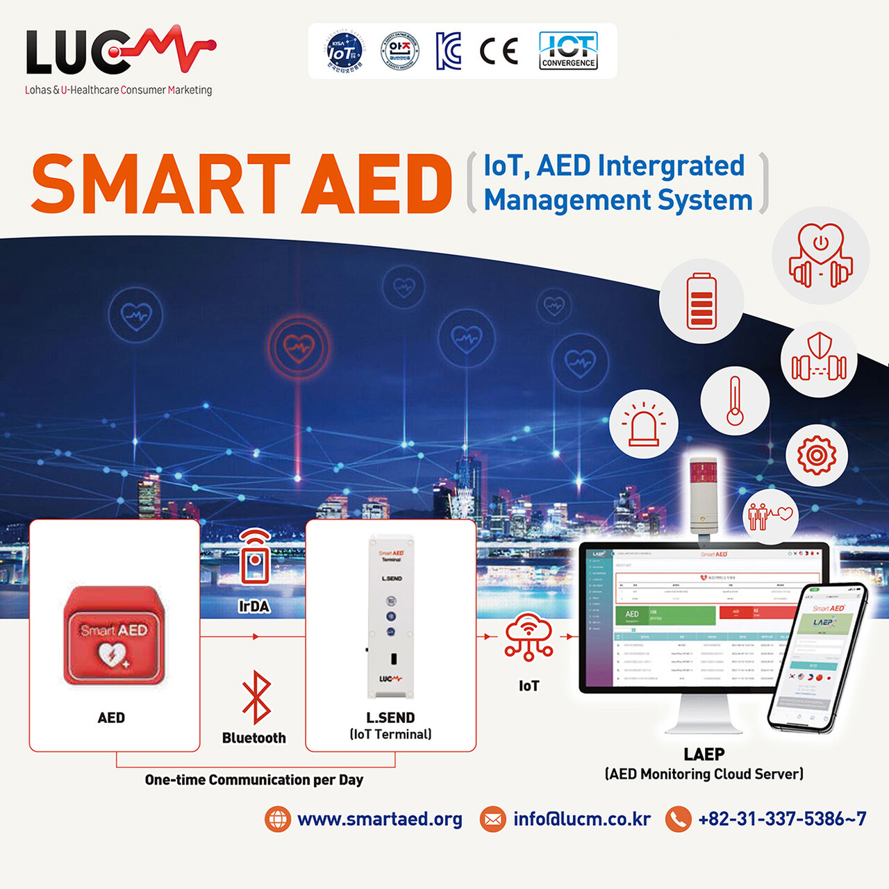 루씨엠의 ‘Smart AED 통합모니터링 장치 및 플랫폼’ 설명자료