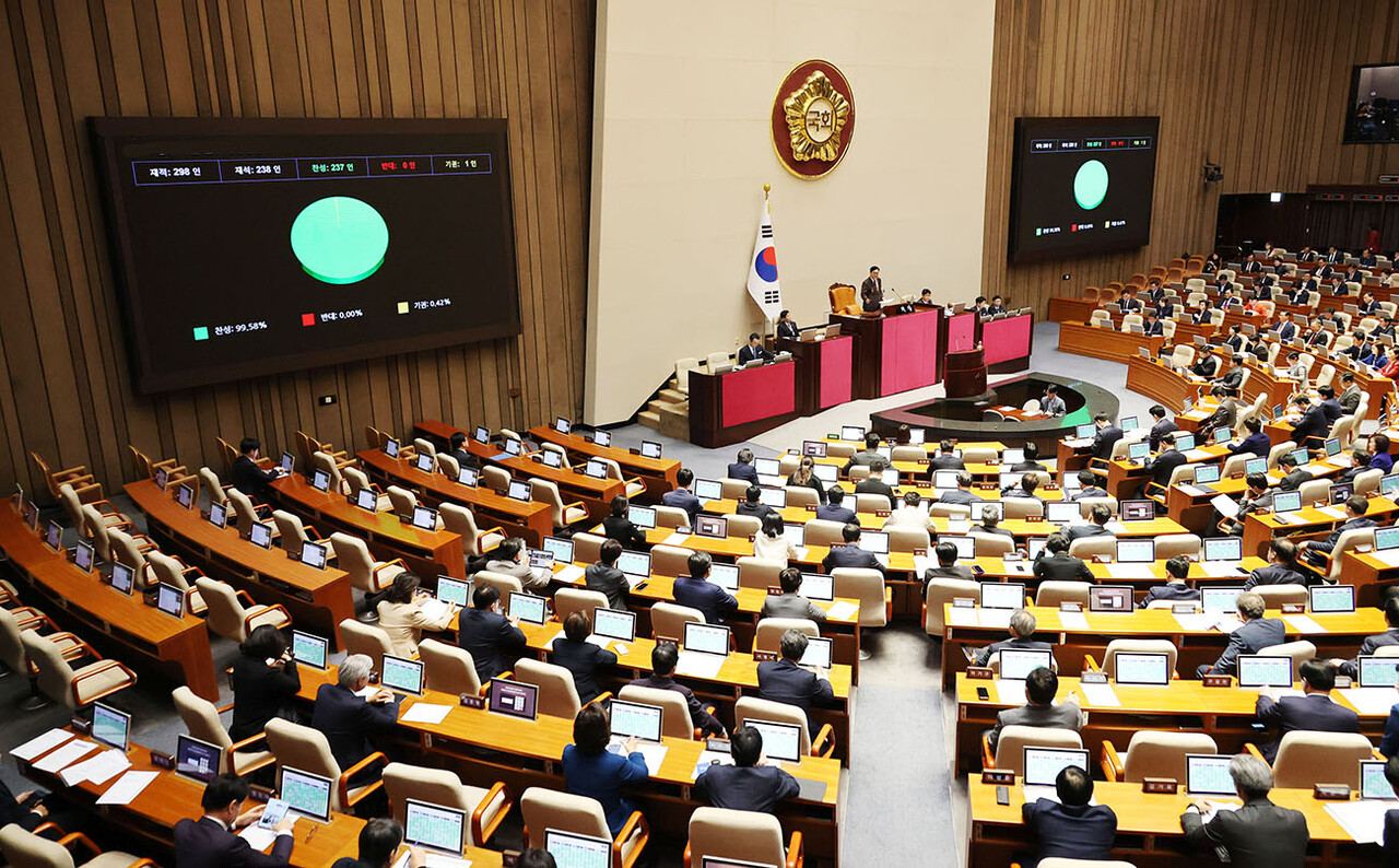 국회는 11월 13일 본회의에서 ‘대·중소기업 상생협력 촉진에 관한 법률’ 개정안을 의결했다. 납품대금 연동 대상에 에너지 경비가 포함되고 상생금융지수가 신설되는 등 중소기업 지원체계가 대폭 강화됐다. /연합뉴스