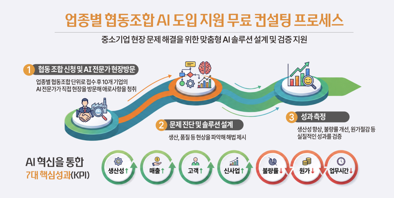 확대이미지